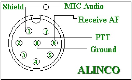 Kc9jum S Old Alinco Shrine